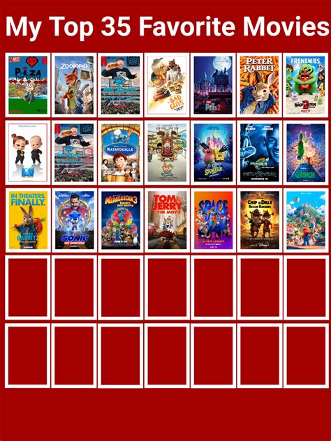 1fmovies.com|FavMovies .